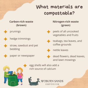 Read more about the article Homemade Compost